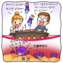 ﻿돼지고기의 효능 이미지