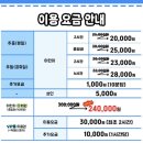 3410 | 키즈 카페 추천 👶🏻] 특별한 놀이기구 한가득 🚜 초대형 실내 놀이터, 브레드이발소 후기❗️(대전근교 키카 ✅)
