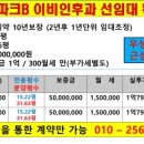 동탄2신도시 선임대 수익률6~7% 상가분양 이미지