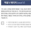 백천피부과 네이버블로그