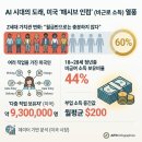 “매달 300씩 꽂혀요” 직장인이 회사 몰래 구축한 AI 패시브 인컴 파이프라인 3가지