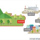 신명3길 이미지