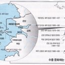 군산앞바다 이미지