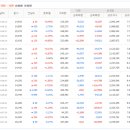 이화자동차 이미지