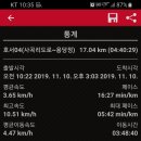 사곡로 이미지