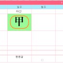 간지로