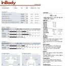 피트니스 진심 이미지