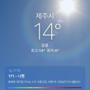 햇살 낭낭 제주 ☀️🌴 [한담해안산책로 | 제레미애월 | 호탕 | 정글게스트하우스 | 카페분홍씨]