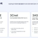 (주)쓰리람 이미지