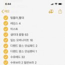 파티마여성병원 이미지