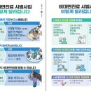 서부대성약국 이미지