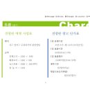 계산오거리 전광판 이미지