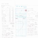 차부떡방앗간 - 태안군 장터로 123-4 | 차부떡방앗간