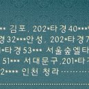 아리수로 25길 이미지
