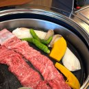 분포갈비