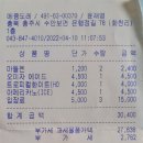 메죵도레