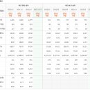 주식회사 서플러스글로벌 이미지