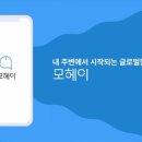모헤이