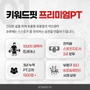 키워드핏 네이버블로그