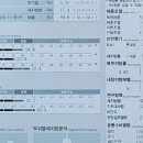 경희늘해랑한의원 이미지