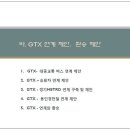 Re:GTX 구성역에 관심이 많습니다. 동백지구의 GTX 연계 질문드려도 괜찮으신지요? 이미지