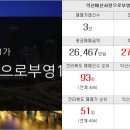내곡좋은터공인중개사사무소 이미지