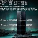 에스준의원 - 마포구 동교로 191 | 에스준의원