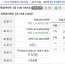 사하구-26 이미지