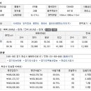 반송동222 이미지
