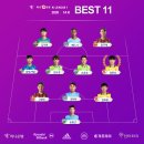 2020 K리그1 서울vs울산 이미지