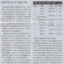 세진스포츠 이미지