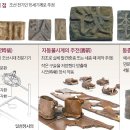 금속활자