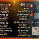 달밤족발동남 이미지