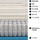 한샘분당점 신혼부부 한샘침대추천 쌍용더플레티넘광주 입주고객 시공후기
