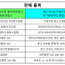 (주)지호산업 이미지