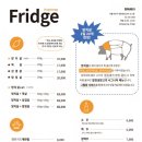 합정전철역 1번출구 이미지