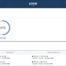 호텔더샾 이미지