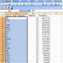 접사의 등급분류가 반영된 사용자 맞춤식 어휘 목록 제작(Familizers 7-4) 이미지