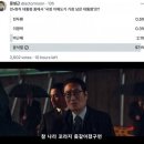 윤석열 씨, 여론 전광판 안 본다 했지? 그래 그건 맘대로 해. 그치만 환율 주가 국가신인도는 좀 봐 줄수 없을까? 이미지