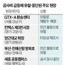 지연건축 이미지