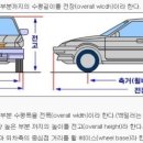 디자인중심 이미지