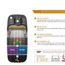 타이어프로잠홍점 이미지