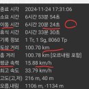 국토종주3일차(팔당~춘천~소양강댐)100.78키로 이미지