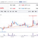 포스뱅크솔루션즈