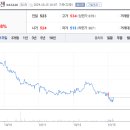 주식회사 티에스넥스젠 이미지