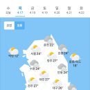오늘의날씨