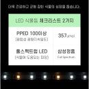 PPED(Photosynthetic Photon Exposure Density; 광합성 광자 노출 밀도)와 μmol(마이크로몰) 이미지