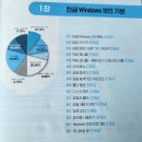 [HD]컴퓨터활용능력 1급 필기 - 2과목 스프레드시트 일반 | 컴활 1급 필기 2트 불합격 (인생 여전...)