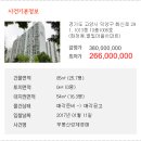 화신로-11 이미지