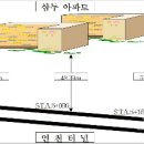 삼두1 이미지